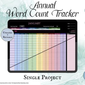 Working Writer Ink Annual Word Count Tracker Tracker. Undated and reusable. Google Sheets, MS Excel, 13 tabs, instant digital download. Writer essentials for word count and productive writers.