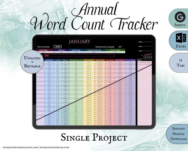 Working Writer Ink Annual Word Count Tracker Tracker. Undated and reusable. Google Sheets, MS Excel, 13 tabs, instant digital download. Writer essentials for word count and productive writers.