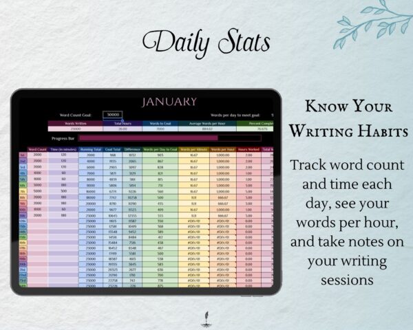 Working Writer Ink Annual Word Count Tracker - text reads "Daily stats to know your habits: track word count and times spent writing. See your words per hour and take notes on your writing sessions.” Writer essentials for word count and productive writers.