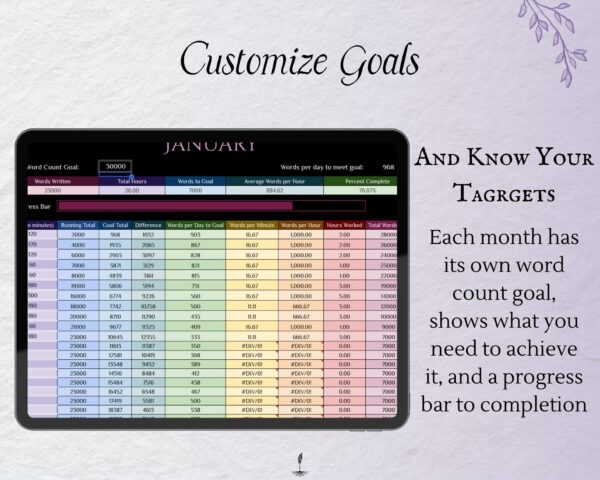 Working Writer Ink Annual Word Count Tracker - text reads "Customize monthly goals and know your targets.” Writer essentials for word count and productive writers.