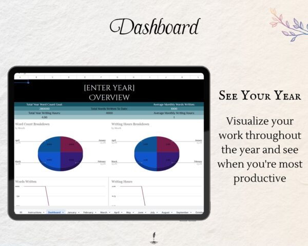 Working Writer Ink Annual Word Count Tracker - text reads "Year Dashboard: visualize your work throughout the year and see when you're most productive.” Writer essentials for word count and productive writers.