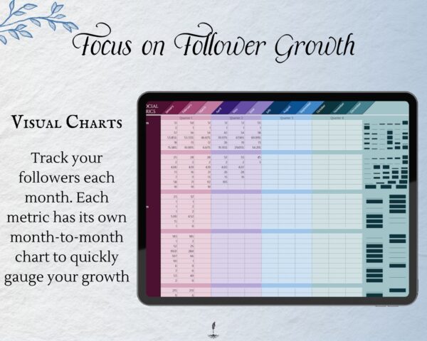 Working Writer Ink Basic Social Media Tracker - text reads "Focus on Follower Growth: Track your followers each month. Each metric has its own month-to-month chart to quickly gauge your growth.” Author platform tools.