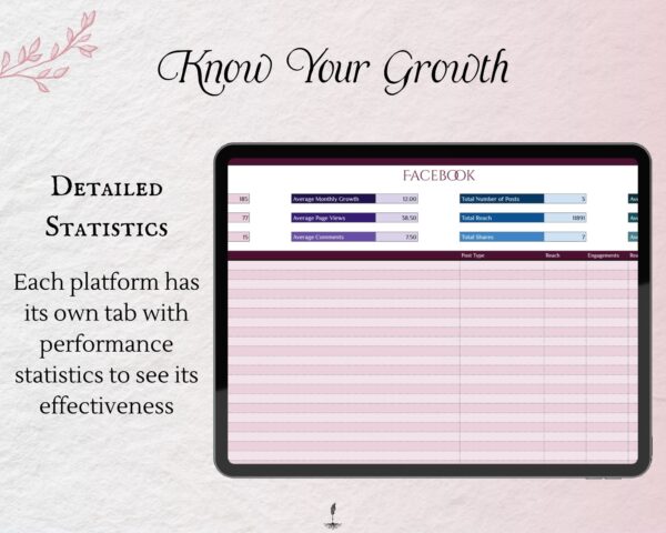 Working Writer Ink Basic Social Media Tracker - text reads "Know Your Growth: Each platform has its own tab with performance statistics to see its effectiveness." Author platform tool.