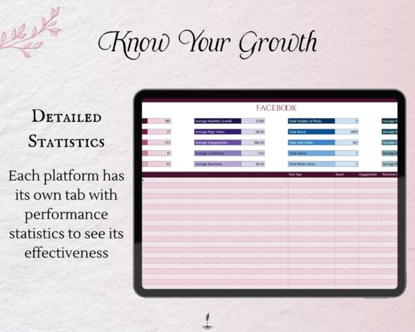 Working Writer Ink Basic Detailed Media Tracker for Writers - text reads "Know Your Growth: Each platform has its own tab with performance statistics to see its effectiveness." Author platform tools.