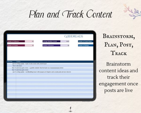 Working Writer Ink Basic Detailed Media Tracker for Writers - text reads"Plan and Track Content: Brainstorm content ideas and track their engagement once posts are live." Author platform tools.