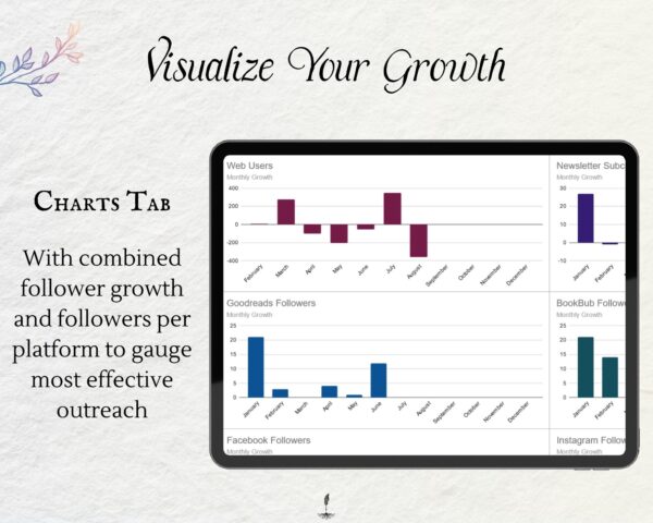 Working Writer Ink Basic Detailed Media Tracker for Writers - text reads "Charts Tab: with combined follower growth and followers per platform to gauge most effective outreach.” Author platform tools.