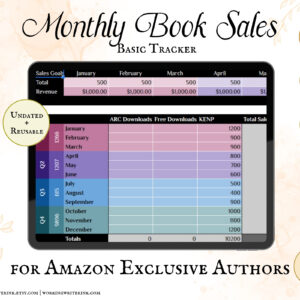 Working Writer Ink Monthly Book Sales Tracker for Amazon Exclusive Authors. Undated and reusable. Google Sheets, MS Excel, 5 tabs, instant digital download. Writer essentials for self publishing amazon.