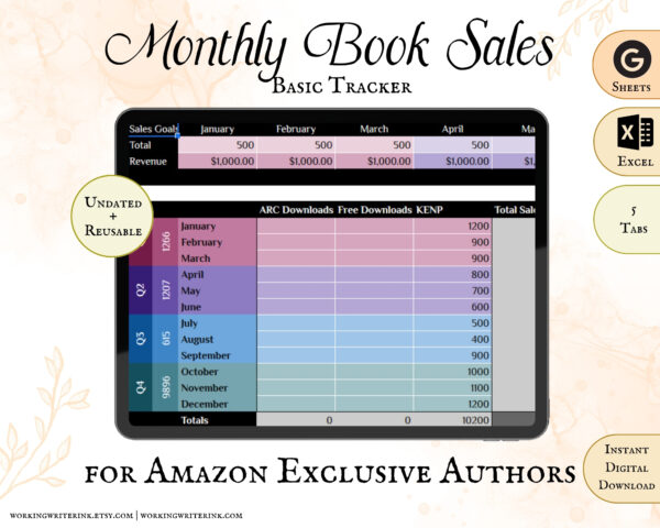 Working Writer Ink Monthly Book Sales Tracker for Amazon Exclusive Authors. Undated and reusable. Google Sheets, MS Excel, 5 tabs, instant digital download. Writer essentials for self publishing amazon.