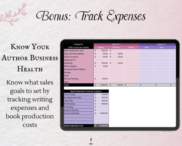 Working Writer Ink Monthly Book Sales Tracker for Amazon Authors- text reads "Bonus: Track expenses and know your author business health. Know what sales goals to set by tracking writing expenses and book production costs.” Writer essentials: know what self publishing costs.