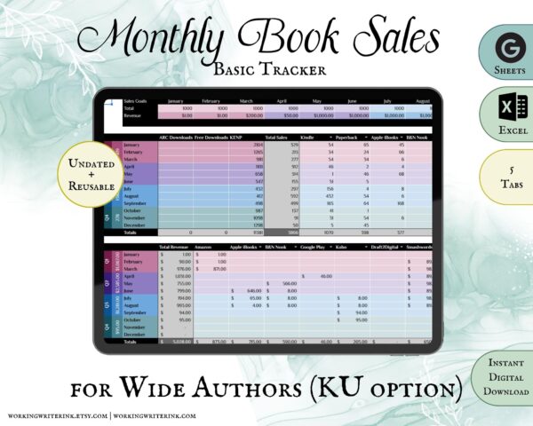 Working Writer Ink Monthly Book Sales Tracker for Wide Authors (with KU option). Undated and reusable. Google Sheets, MS Excel, 5 tabs, instant digital download. Writer essentials for self publishing wide.