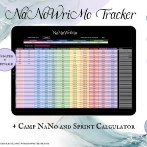 NaNoWiMo word count tracker with Camp NaNoWriMo, both April and July, and bonus Writing Sprint Calculator. Undated and reusable. Google Sheets, MS Excel, 5 tabs, instant digital download. Writer essentials for word count and productive writers.