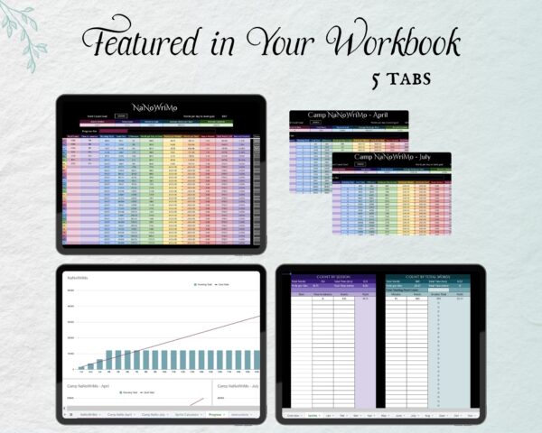 Working Writer Ink NaNoWriMo Word Count Tracker - text reads "Featured in your workbooks: "Three yearly NaNoWriMo events, a chart tab, and writing sprint calculator.” Writer essentials for word count and productive writers.