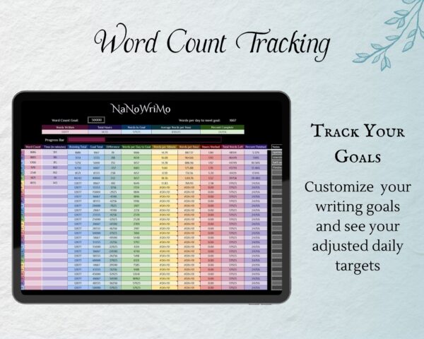 Working Writer Ink NaNoWriMo Word Count Tracker - text reads "Word count tracking: customize your writing goals and see your adjusted daily targets.” Writer essentials for word count and productive writers.