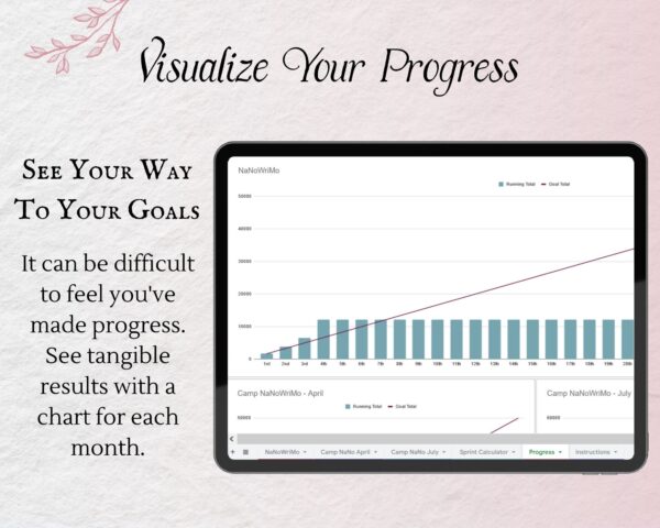 Working Writer Ink NaNoWriMo Word Count Tracker - text reads "See your way to your goals: it can be difficult to fee you've made progress. See tangible results with a chart for each month.” Writer essentials for word count and productive writers.