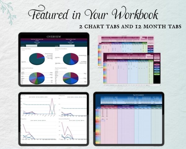 Working Writer Ink Ultimate Writing Tracker - text reads "Featured in your workbook: 2 chart tabs and 12 month tabs.” Writer essentials for word count and productive writers.