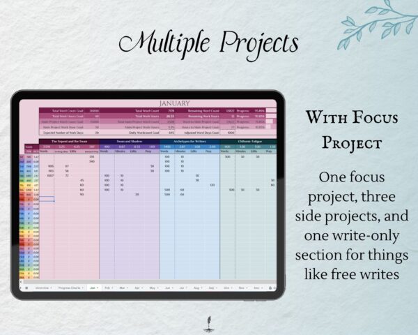 Working Writer Ink Ultimate Writing Tracker - text reads "Multiple projects with focus project.” Writer essentials for word count and productive writers.