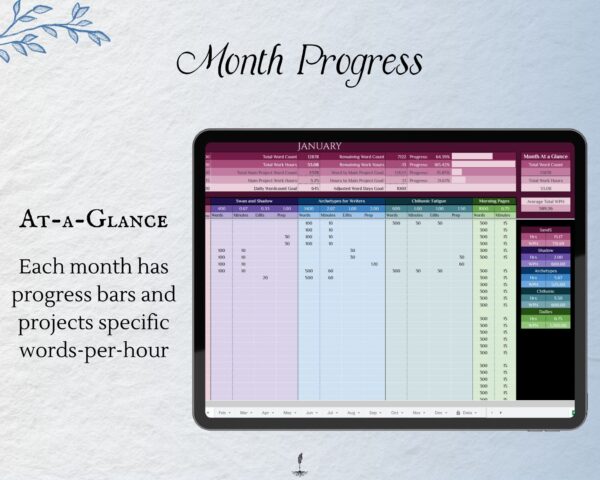 Working Writer Ink Ultimate Writing Tracker - text reads "Monthly progress at a glance.” Writer essentials for word count and productive writers.