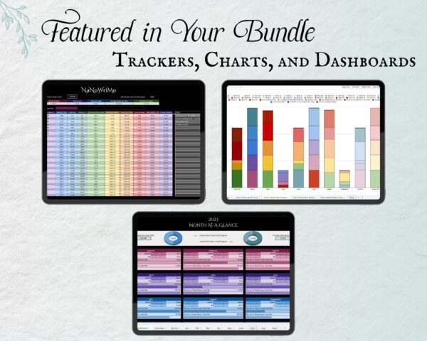 Working Writer Ink Writing Tracker Bundle- text reads "Featured in your bundle: trackers, charts and dashboards.” Writer essentials for word count and productive writers.