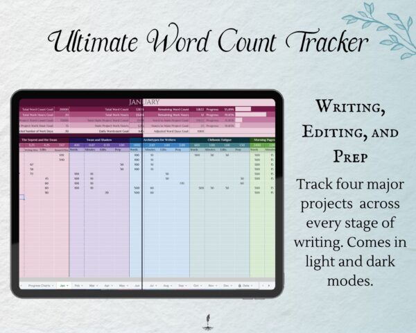 Working Writer Ink Writing Tracker Bundle- text reads "Ultimate Word Count Tracker.” Writer essentials for word count and productive writers.