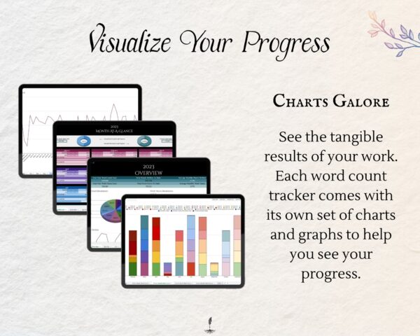 Working Writer Ink Writing Tracker Bundle- text reads "Charts galore: see the tangible results of your work. Each word count tracker comes with graphs to help you see tour progress.” Writer essentials for word count and productive writers.