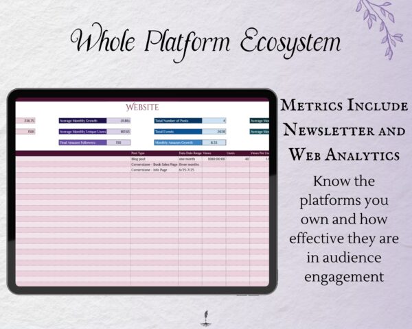 Working Writer Ink Basic Social Media Tracker for authors and writers. Undated and reusable. Google Sheets, MS Excel, 12 tabs, instant digital download. Author platform tools and writer essentials.