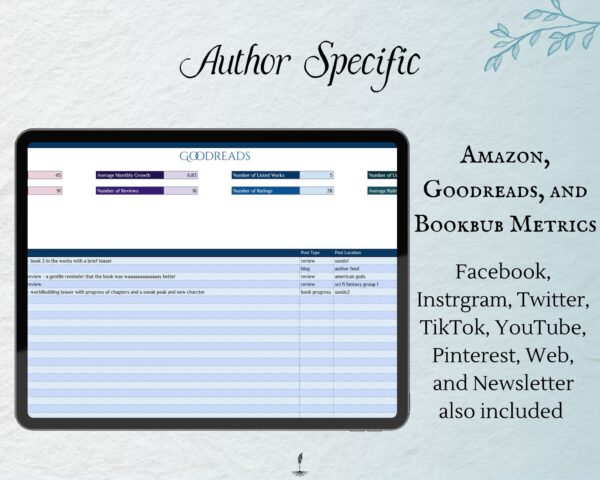 Working Writer Ink Detailed Social Media Tracker - text reads "Author Specific: Goodreads and Bookbub metrics tacked, as well as Facebook, Instagram, Twitter, TikTok, YouTube, Pinterest, Web, and Newsletter.” Author platform tools.