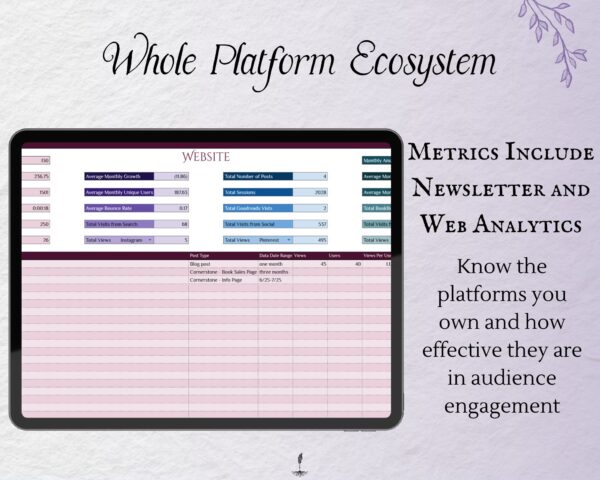 Working Writer Ink Detailed Social Media Tracker for authors and writers. Undated and reusable. Google Sheets, MS Excel, 12 tabs, instant digital download. Author platform tools and writer essentials.