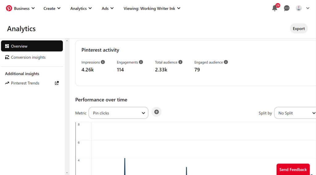 new pinterest analytics metrics. record your monthly statistics with the author platform tracker.