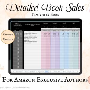 Working Writer Ink - Detailed Book Sales Tracker for Amazon Exclusive KU Authors. Undated and reusable. Google Sheets, MS Excel, instant digital download. Writerpreneur, authorpreneur business tools and writer essentials.