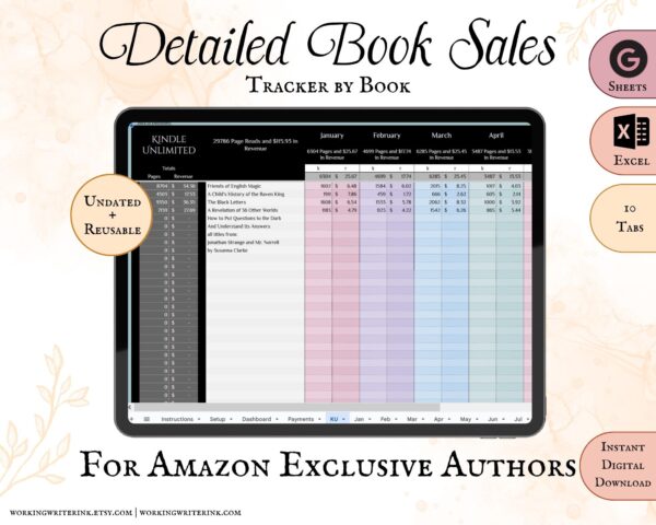 Working Writer Ink - Detailed Book Sales Tracker for Amazon Exclusive KU Authors. Undated and reusable. Google Sheets, MS Excel, instant digital download. Writerpreneur, authorpreneur business tools and writer essentials.