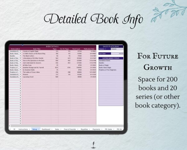 Sales by Book for Amazon Exclusive Authors - Image 3