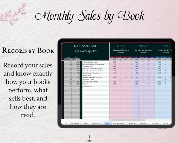 Sales by Book for Amazon Exclusive Authors - Image 6