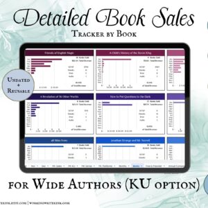 Working Writer Ink - Detailed Book Sales Tracker for Wide Authors with KDP Select option. Undated and reusable. Google Sheets, MS Excel, instant digital download. Writerpreneur, authorpreneur business tools and writer essentials.