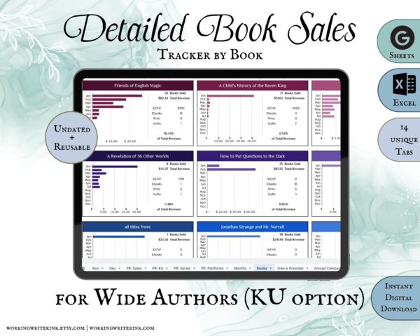 Working Writer Ink - Detailed Book Sales Tracker for Wide Authors with KDP Select option. Undated and reusable. Google Sheets, MS Excel, instant digital download. Writerpreneur, authorpreneur business tools and writer essentials.