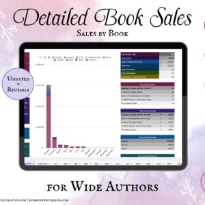 Working Writer Ink - Detailed Book Sales Tracker for Wide Authors. Undated and reusable. Google Sheets, MS Excel, instant digital download. Writerpreneur, authorpreneur business tools and writer essentials.