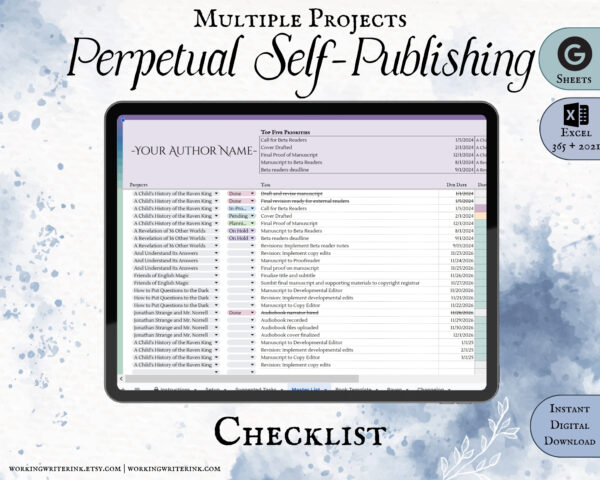 Perpetual Self-Publishing Task List