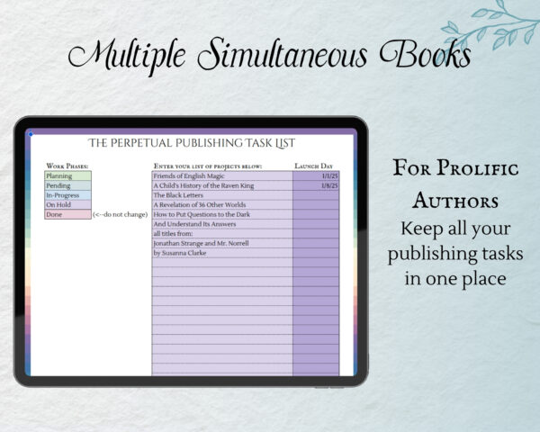 Perpetual Self-Publishing Task List - Image 3